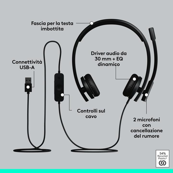 Actual product image Logitech USB Headset Stereo H570e (Cable, USB-A, Microsoft teams)