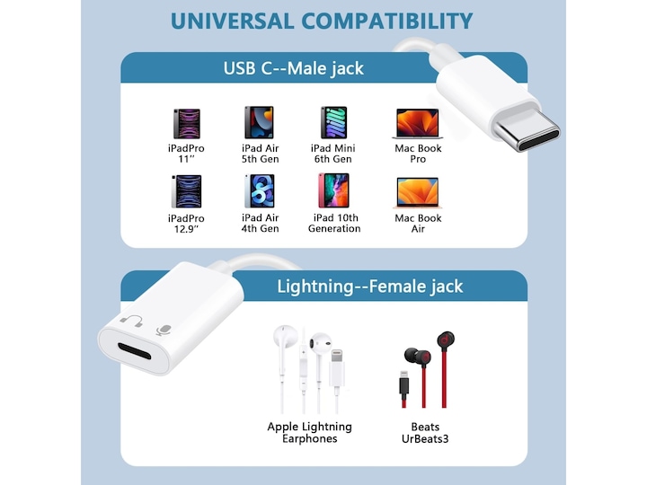 Image du produit PowerGuard Adaptateur USB-C vers Lightning pour casque d'écoute (USB Type C)