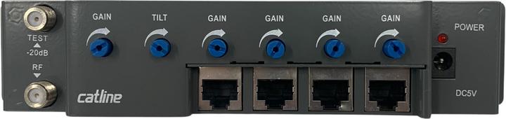 Actual product image Televes Catline rack-mounting panel -