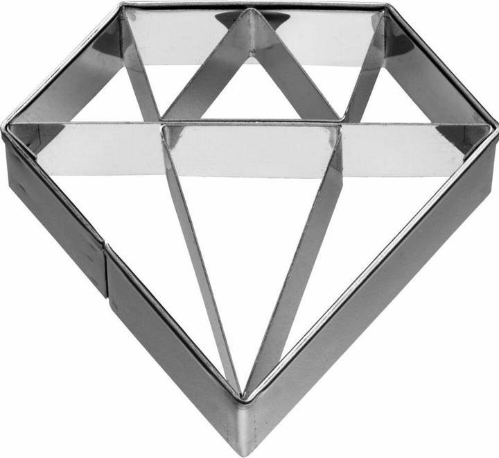 Produktbild Birkmann Ausstecher