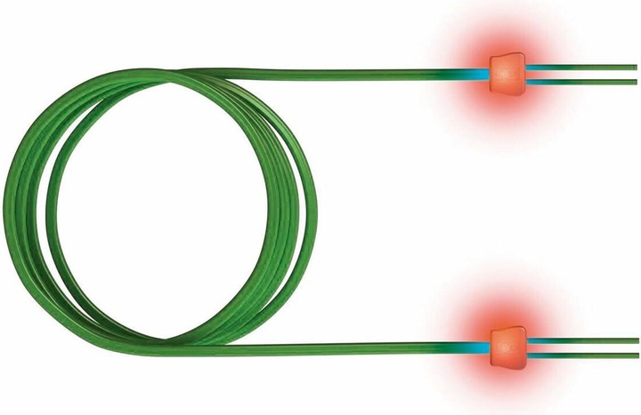 Sacon LWL-Kabel (S/UTP, CAT7, 3 m)