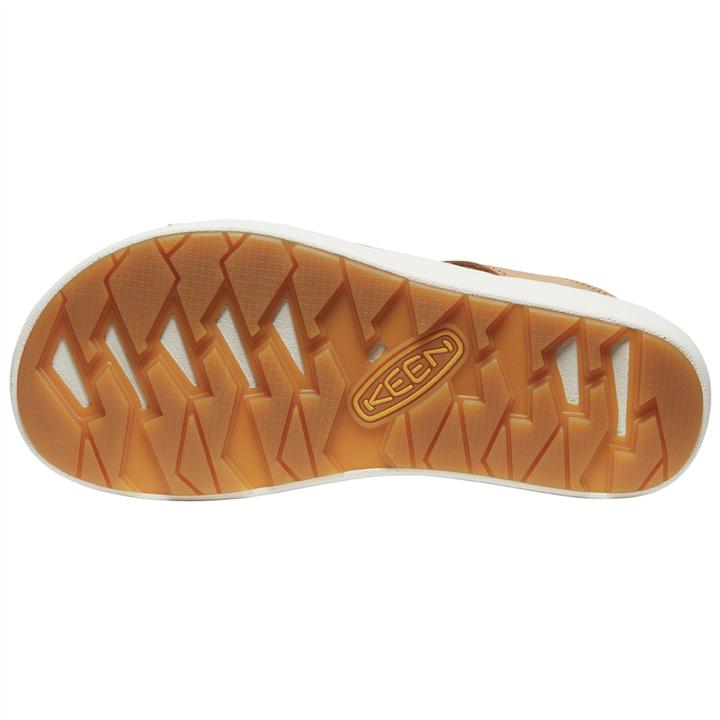 Actual product image Keen W Ellecity Slide (41)