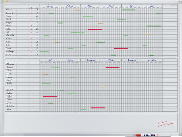 Actual product image Franken Annual Planner X-tra!Line (120 x 90 cm)
