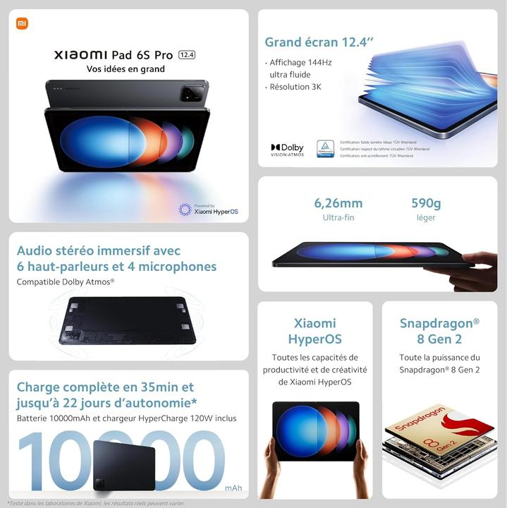 Actual product image Xiaomi Pad 6S Pro (12.40", 256 GB, Graphite grey)