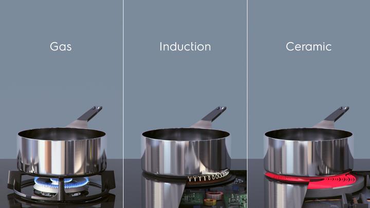 Actual product image Electrolux E3SS (24 cm, Frying pan, Stainless steel)