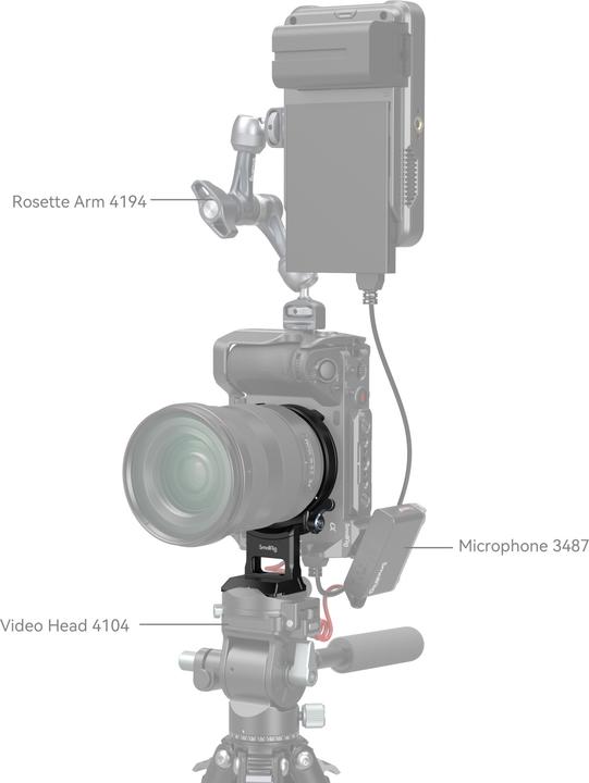 Produktbild SmallRig Rotatable Horizontal-to-Vertical Mount Plate Kit for Sony FX Series