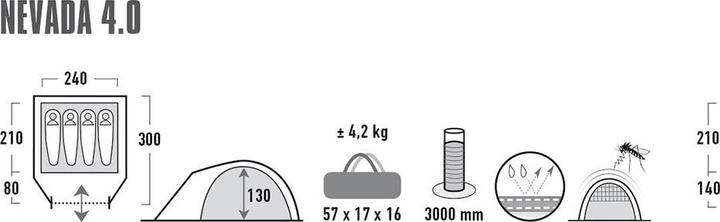 Immagine prodotto High Peak Nevada 4.0 (Tenda a cupola, 4.20 kg, 4 persone)