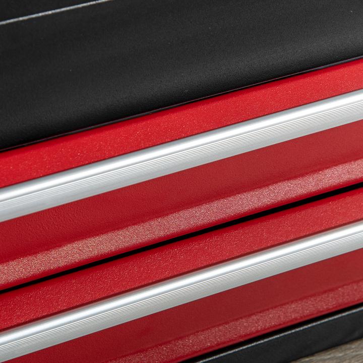 Produktbild Durhand Werkzeugkiste (1 Teil)