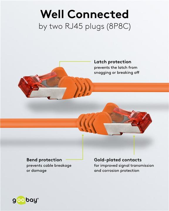 Immagine prodotto Goobay cavo di rete (S/FTP, CAT6, 3 m)