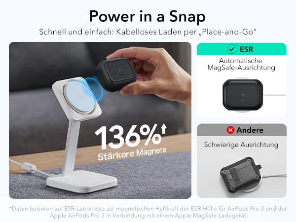 Actual product image ESR Orbit Hybrid HaloLock AirPods Pro 3 (Charging case cover)