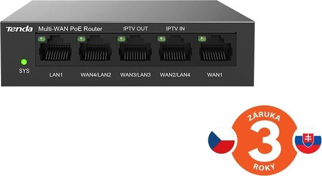 Actual product image Tenda G0-5G-PoE wired router Gigabit Ethernet Black