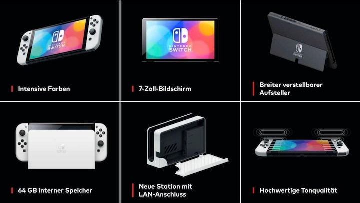 Actual product image Nintendo Switch OLED model (white) - Super Mario Bros. Wonder Set