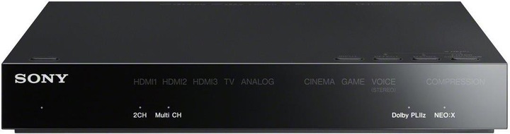 Actual product image Sony MDR-HW700DS Wireless Surround Headphones (12 h, Wireless)