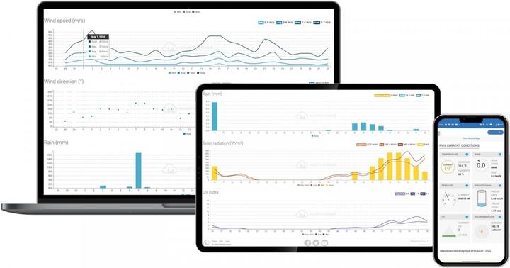 Image du produit Sencor Station météo SWS 16600 WiFi 7-en-1