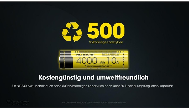 Immagine prodotto Nitecore NL1840HP (1 pz., 18650, 4000 mAh)