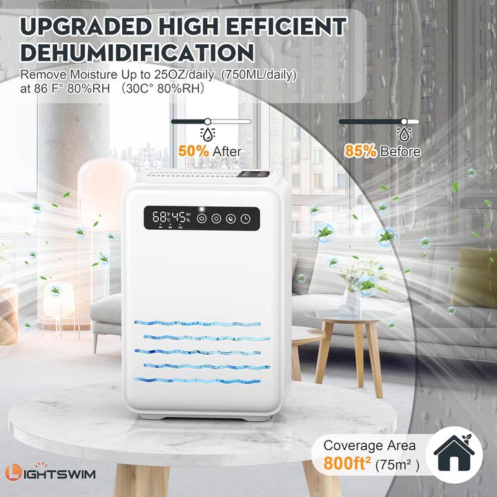 Produktbild Lightswim Luftentfeuchter (75 m²)