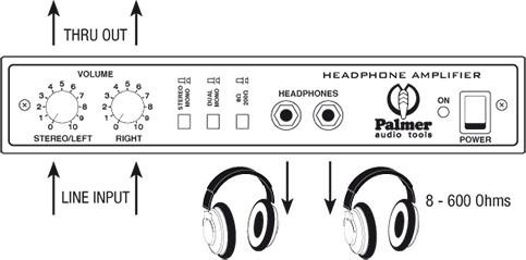 Produktbild Palmer Audio HDA 02 - Referenz Kopfhörerverstärker - 1 Kanal