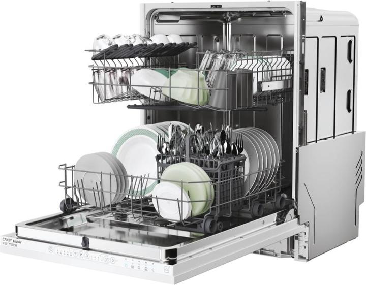 Actual product image Candy CIP 3E7L0W