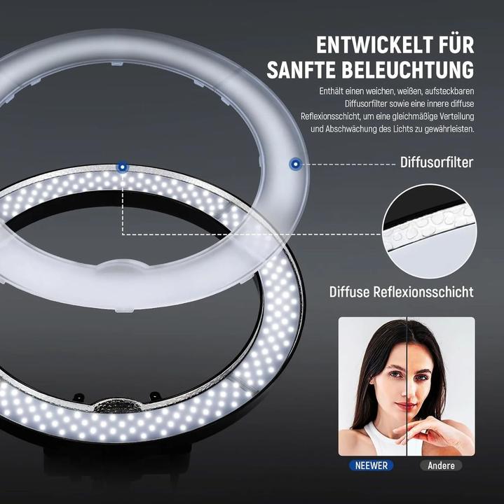 Productafbeelding Neewer RL-18 Ringlicht | 18" (Ringlicht)