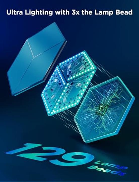 Produktbild Govee Glide Hexa Ultra