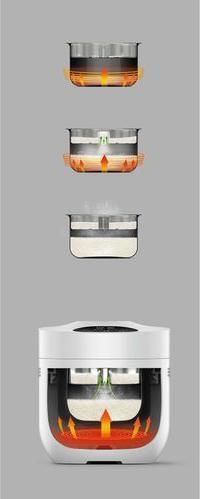 Immagine prodotto Koenig Multicooker Low Crab 1 l
