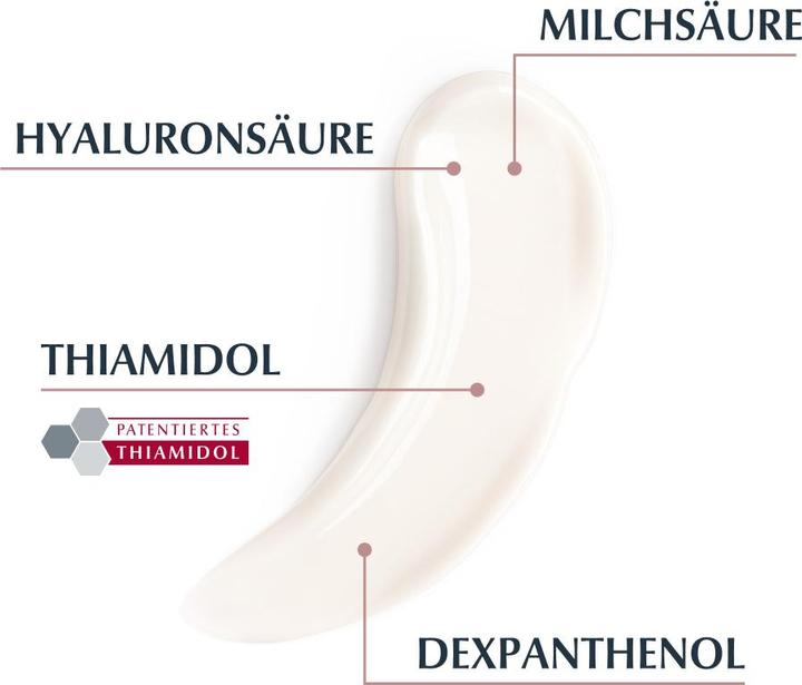 Produktbild Eucerin ANTI-PIGMENT Perfektionierende Körpercreme (Körpercreme, 200 ml)