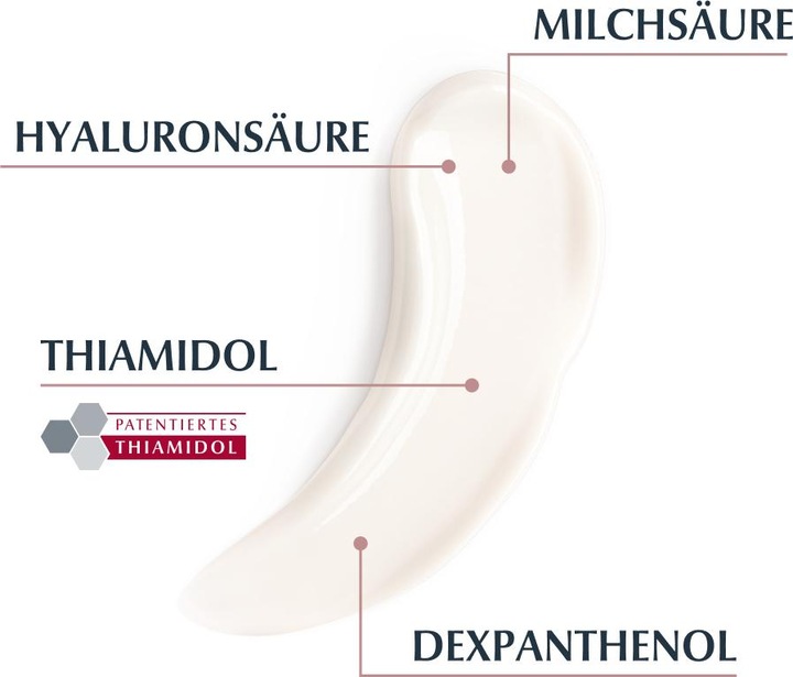 Produktbild Eucerin ANTI-PIGMENT Perfektionierende Körpercreme (Körpercreme, 601.39 ml)