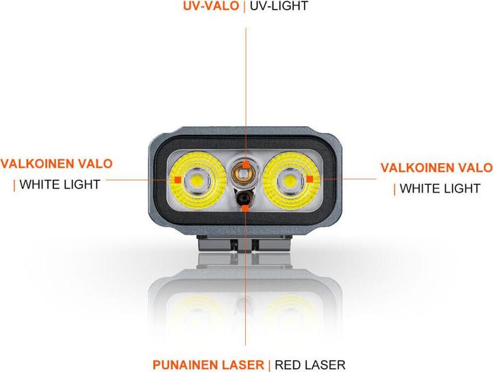 Image du produit Fenix Schlüsselanhänger-Taschenlampe (6.90 cm, 700 lm)