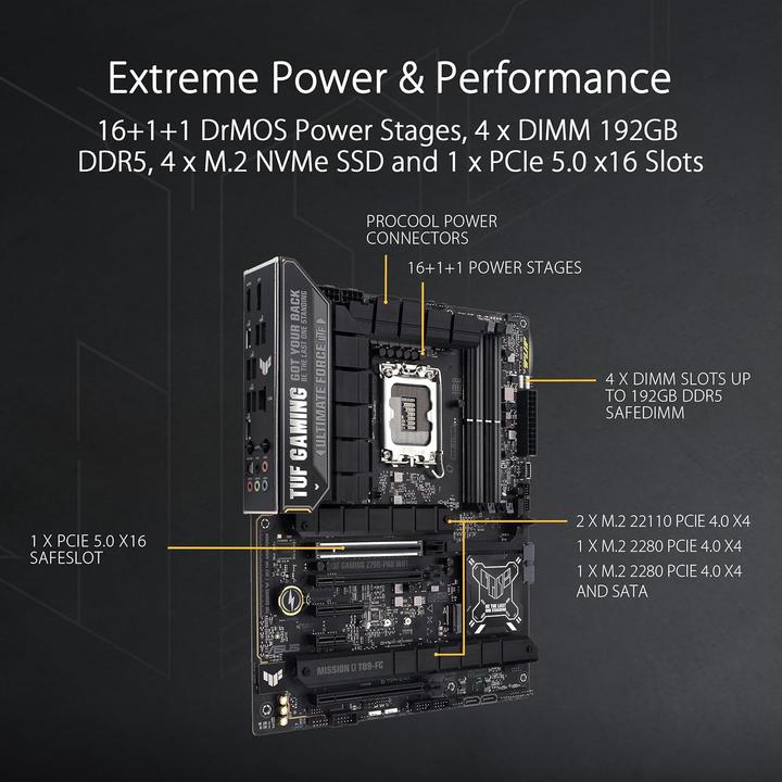 Productafbeelding ASUS TUF GAMING Z890-PRO WIFI (LGA 1851, Intel Z890, ATX)