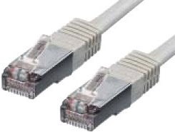 Image du produit equip Câble de réseau (S/FTP, CAT6, 0.25 m)