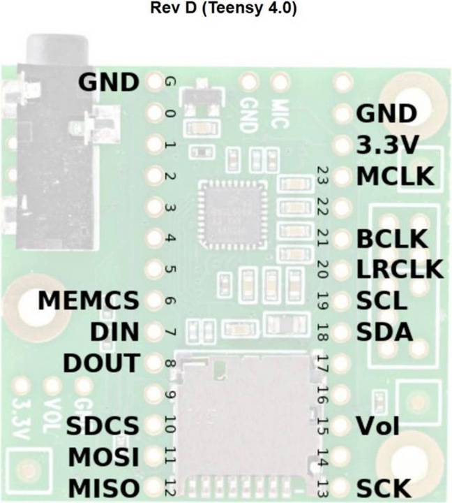 Actual product image Joy-it Joy it expansion board audio board for Teensy 4.0