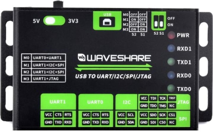 Actual product image WaveShare Industrial USB to UART/I2C/SPI/JTAG converter