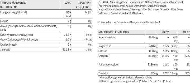 Nährwerte und Zutaten Sponser Electrolytes (1 Stück, Brausetablette, 45 g)