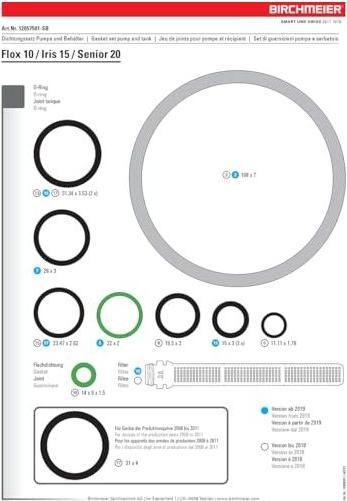 Image du produit Birchmeier Jeu de joints