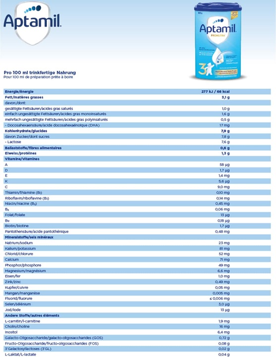 Nährwerte und Zutaten Aptamil Pronutra 3 (800 g, ab 8 Monaten)
