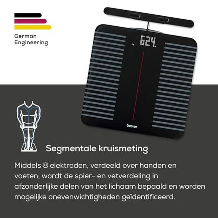 Actual product image Beurer BF 990 WiFi (180 kg)