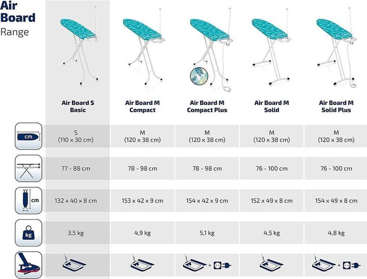 Actual product image Leifheit AirBoard Compact S (110 x 30 cm)