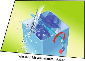 Image du produit Ravensburger SX Midi Future Energy