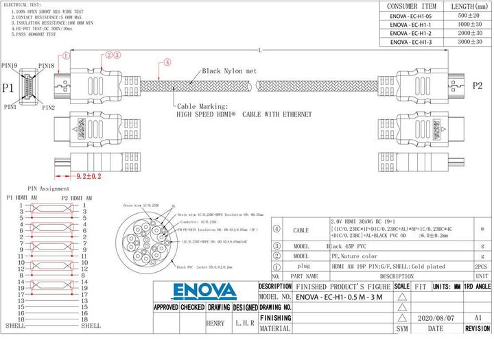 Produktbild Enova HDMI (Typ A) — HDMI (Typ A) (1 m)