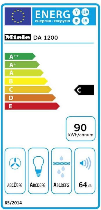 Energy Label Miele Da 1200 (Substructure hood)