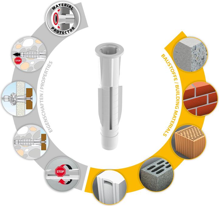 Actual product image Tox All-purpose dowel Trika 14x75 mm (20 pcs.)