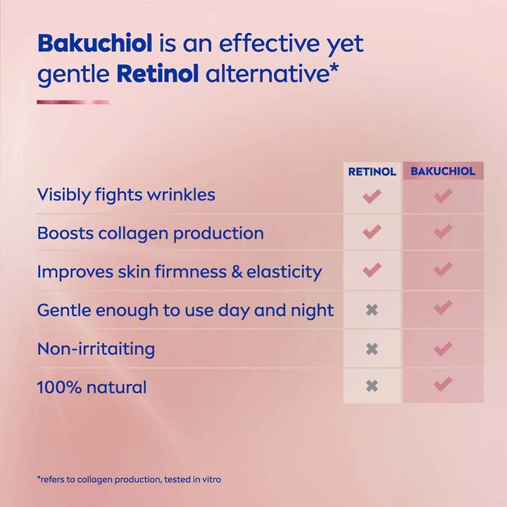 Produktbild NIVEA Hyaluron CELLular Filler 10 Minutes Sheet Mask (27 g)