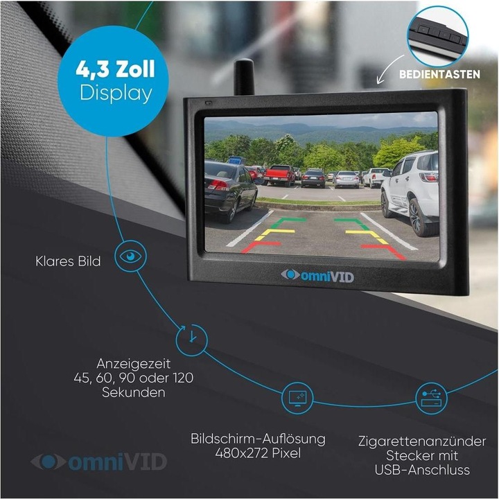 Image du produit OmniVID Solar4 Premium