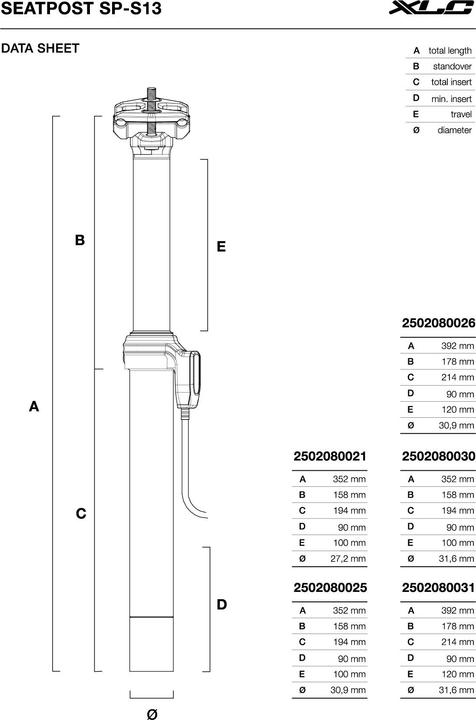 Actual product image XLC SP-S13 (27.20 mm)