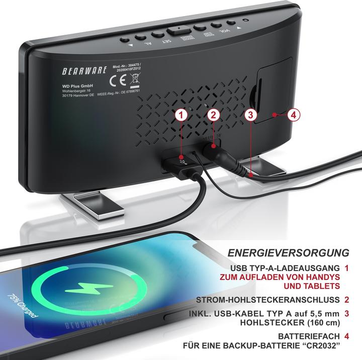 Image du produit Bearware Digital