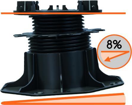 Image du produit Karle und Rubner Roulement de terrasse CLIP (1 x)