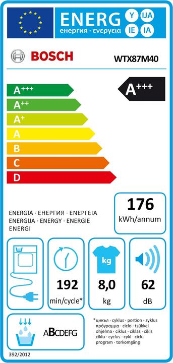 Energie-Label Bosch Hausgeräte WTX87M40 (8 kg, Rechts)