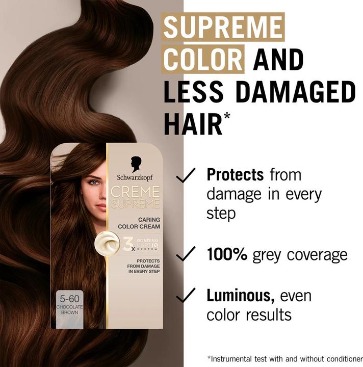 Actual product image Schwarzkopf Creme Supreme Permanent Hair Coloring (Chocolate Brown)