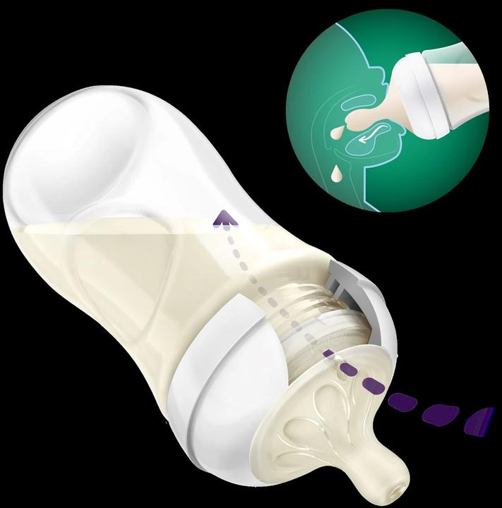 Image du produit Philips Avent Réponse naturelle (240 ml)