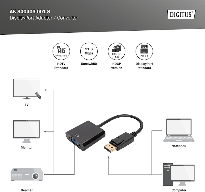 Image du produit Digitus DisplayPort fermé (VGA, 15 cm)